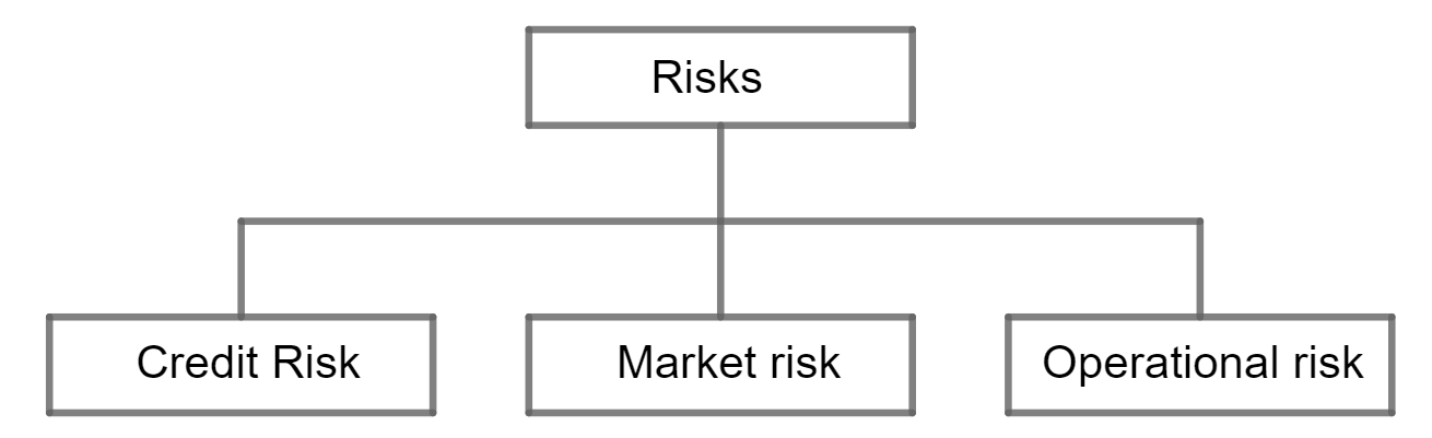 risks-icon